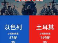 开云体育平台APP-奥地利队士气高涨，备战以色列力争晋级