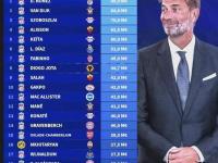 开云官方app入口-利物浦老将加盟拜仁，或许将为球队注入新活力