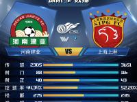 开云体育平台APP-上港客场挑战河南建业，能否延续连胜势头？