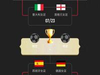 开云体育平台APP-德国胜意大利，晋级前强