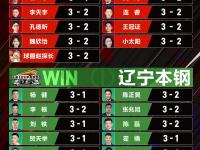 开云APP-关于策略战术受誉，球队成功挺进四强的信息