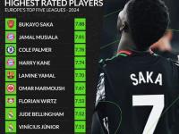 开云体育APP下载-切尔西引援得手，冲击欧冠头名