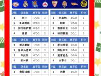 开云APP-球队喜迎好消息，主力球员恢复状态，备战欧冠