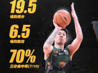 开云体育APP下载-辽宁队主场迎战北部对手，全队铁肩担道保家园！的简单介绍