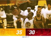 开云体育APP下载-勇士擒熊开门红，领先西部比赛突显实力