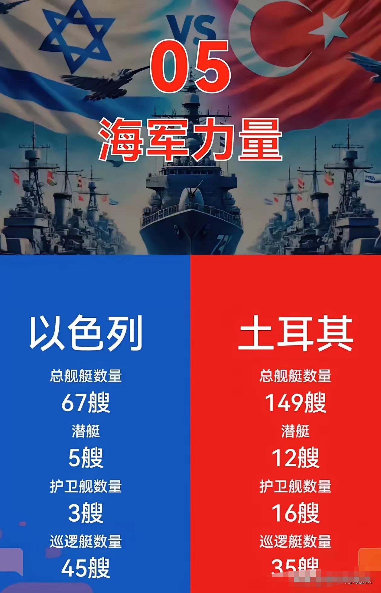 奥地利队士气高涨，备战以色列力争晋级