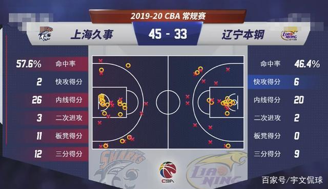 瓦朗谢纳与尼斯大比分结束，两队开门红