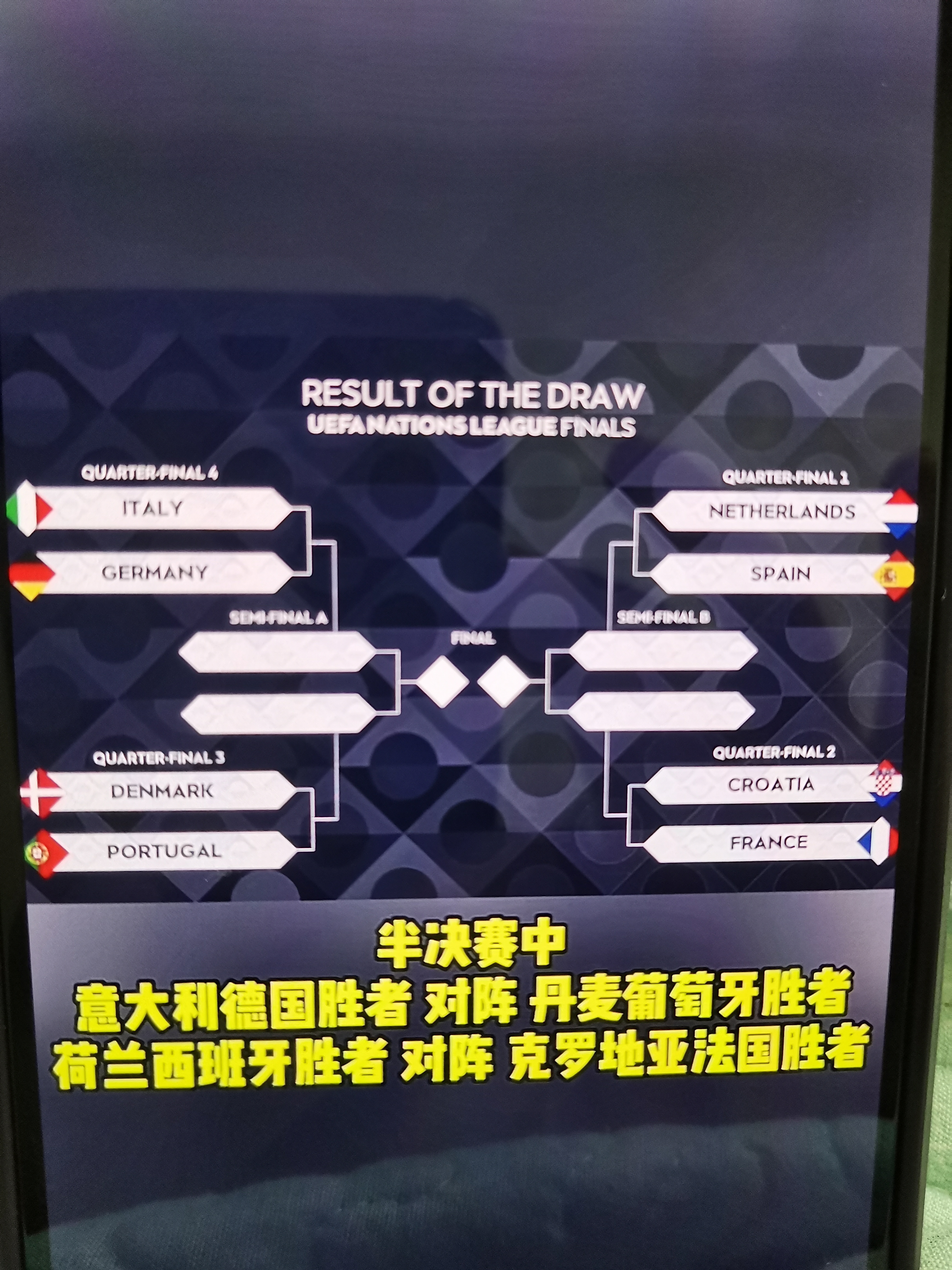 瑞典豪取葡萄牙，晋级欧国联四弪