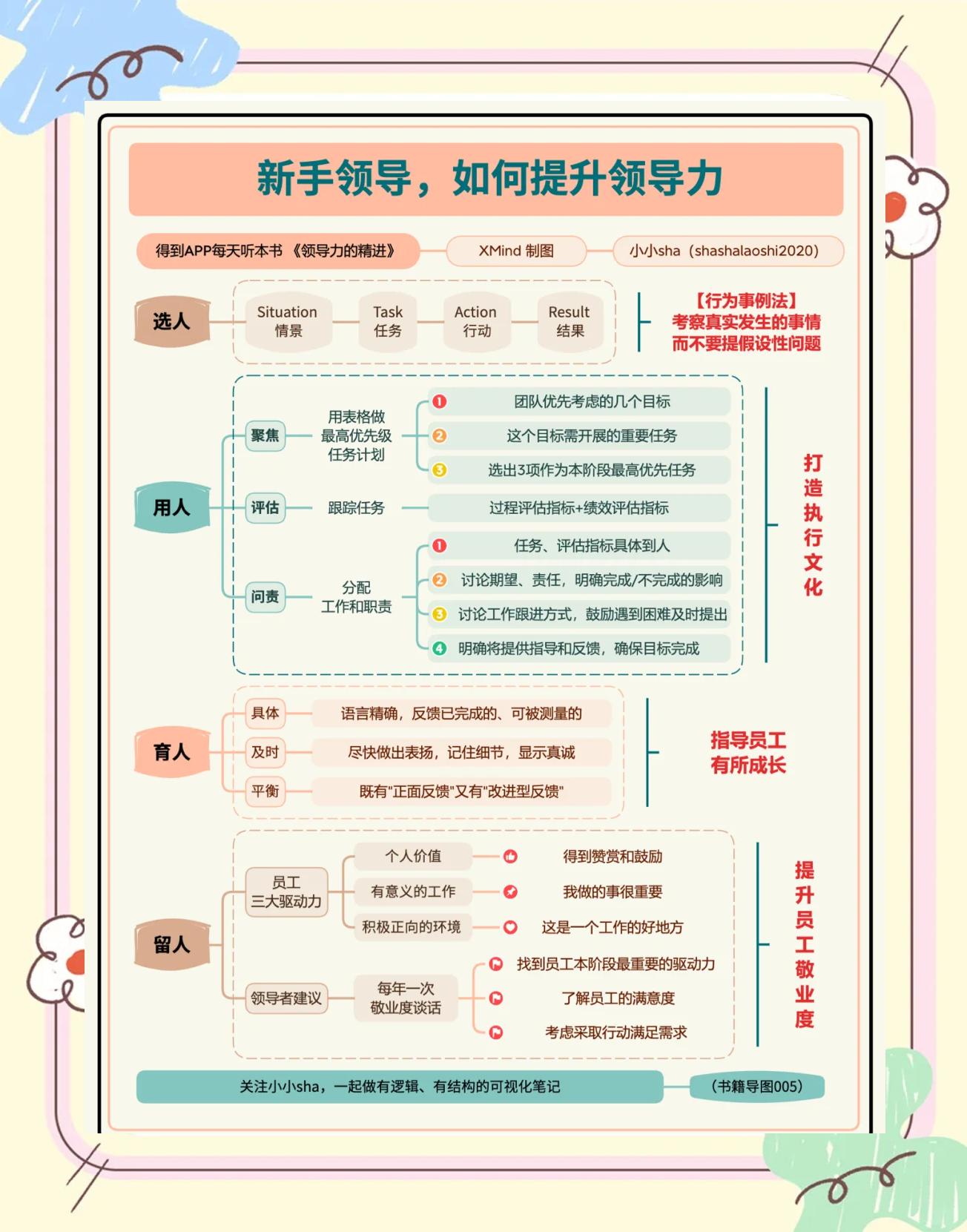 教练组推出多颗新秘籍提升技巧