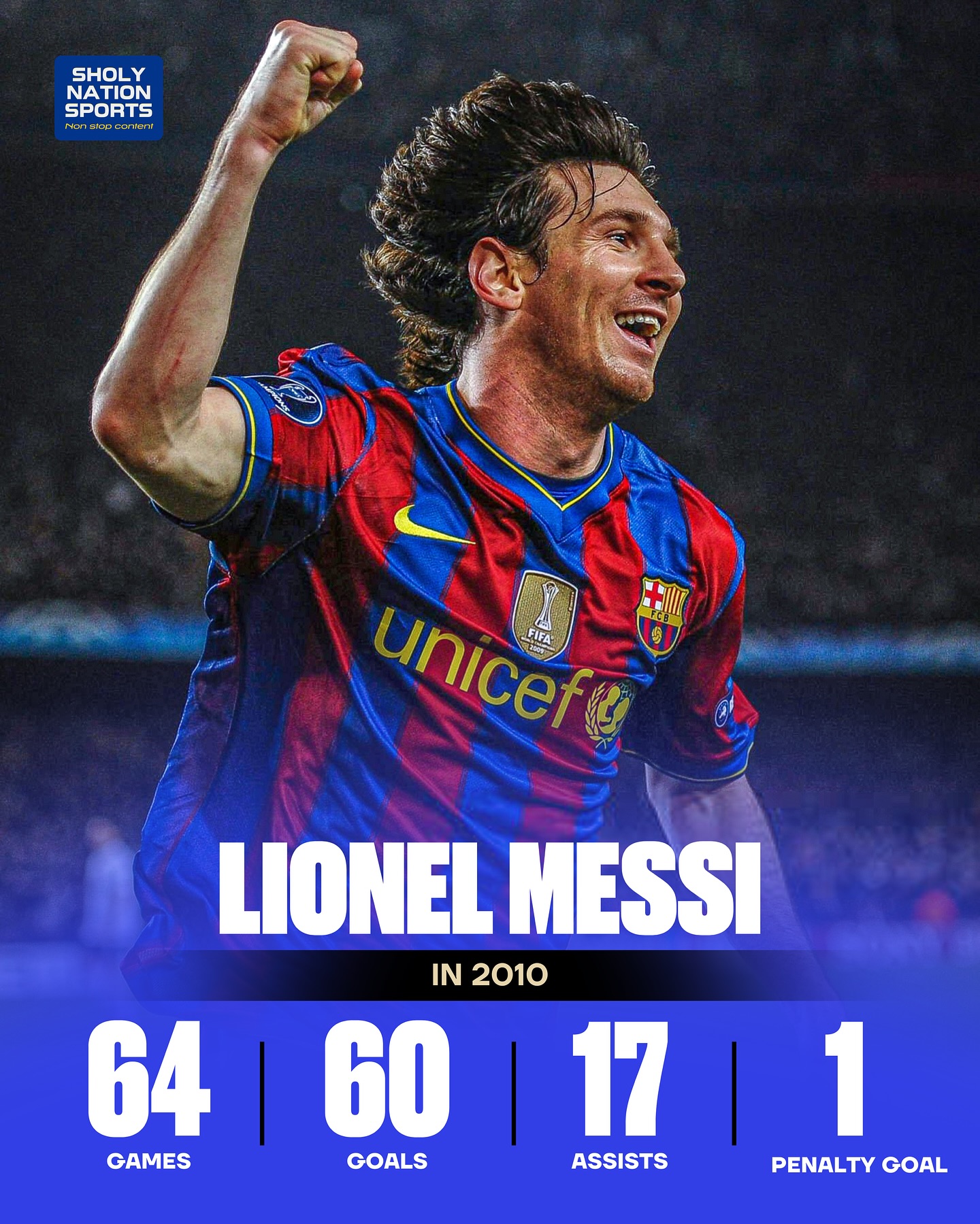 梅西攻破对手球门，获得胜利